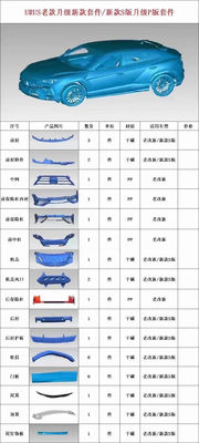 URUS suku cadang mobil model lama Lamborghini Urus Karbon Fiber Body Kit Hood